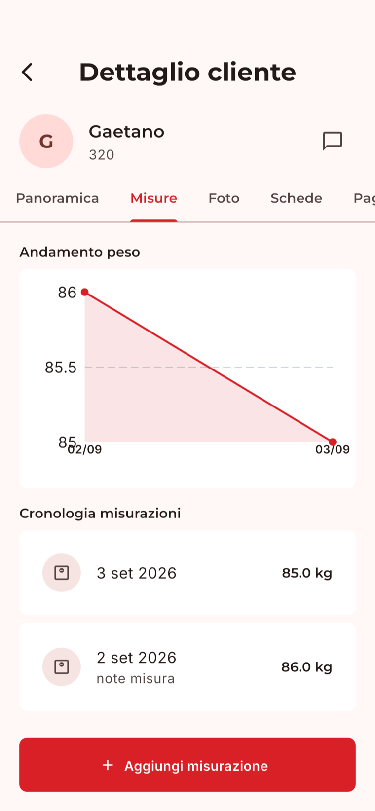 Dettaglio cliente nell'app MioTrainer con andamento del peso e cronologia delle misurazioni
